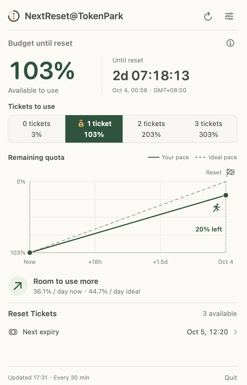 NextReset for macOS showing 103% available budget, time until reset, ticket plans, and a quota pacing chart.